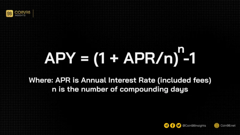 APR และ APY คืออะไร? ความแตกต่างระหว่าง APR กับ APY ใน crypto
