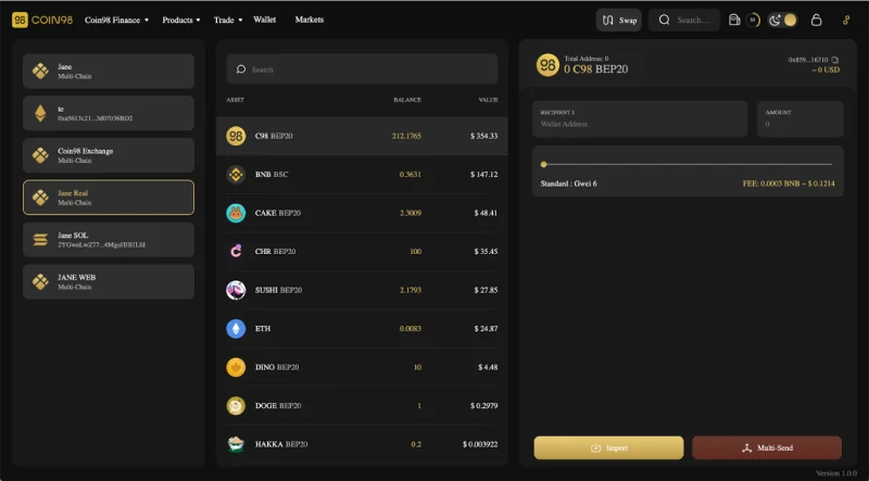 Analiza modelului de funcționare Yield Guild Games (YGG) - Când Game + DAO + DeFi vin împreună