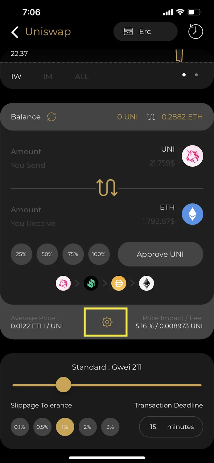 Opere Uniswap directamente en Coin98 Wallet con un motor de tarifa de gas optimizado, ¡pruébelo ahora!