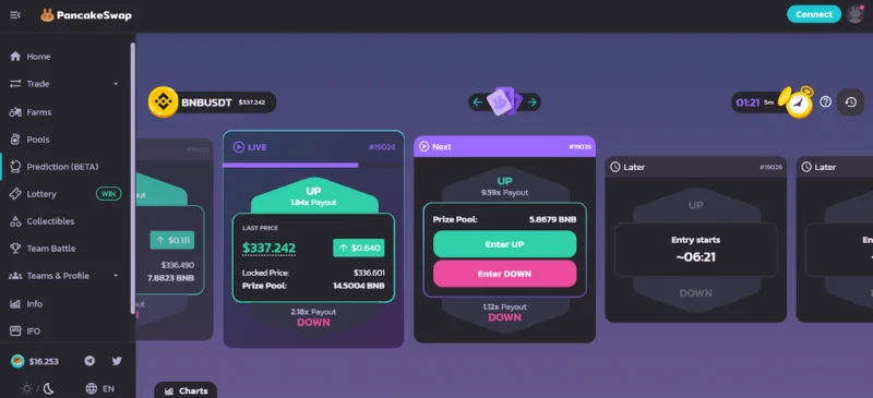 Cómo usar PancakeSwap: una guía paso a paso
