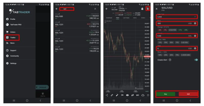 Guía detallada del usuario de Tabtrader para novatos