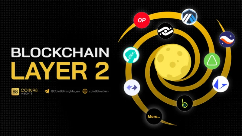 ¿Qué es EVM (Ethereum Virtual Machine)?  ¿Cómo funciona EVM?