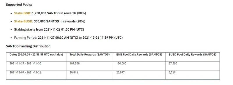¿Qué es el Fan Token del Santos FC (SANTOS)?  Todo lo que necesitas saber sobre SANTOS
