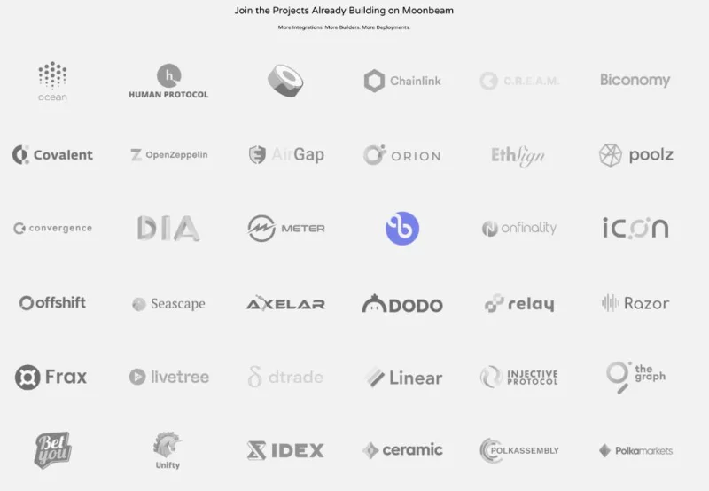 Apakah Rangkaian Moonbeam (GLMR)?  Semua tentang Token GLMR
