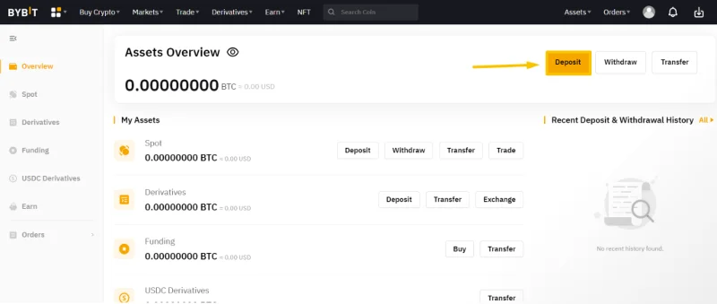 Ulasan Bybit 2022: Apakah itu Bybit?  Cara menggunakan Bybit Exchange