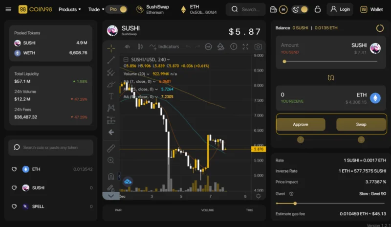 Was ist Ethereum Wallet?  So erstellen und verwenden Sie ein ERC-20-Wallet (2022)
