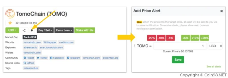 ¿Qué es CoinGecko?  Consejos útiles al usar Coinecko (mejor)