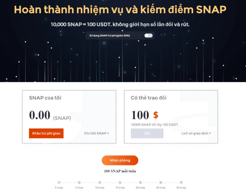 ¿Qué es el intercambio SnapEx?  Revisión y guía del usuario de SnapEx (ÚLTIMO)