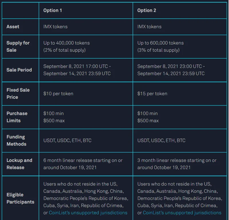 Wat is onveranderlijk X (IMX)?  IMX-cryptocurrency voltooid