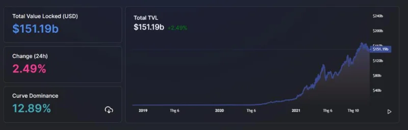 ¿Qué es Ethereum (ETH)?  Todo lo que necesitas saber sobre ETH