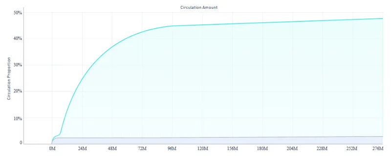 ¿Qué es el intercambio de KuCoin?  Guía de uso y registro de intercambio de KuCoin (2021)