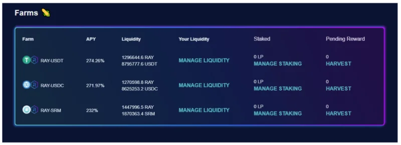 Compare y analice los principales AMM en Blockchains, ¿quién es el ganador?