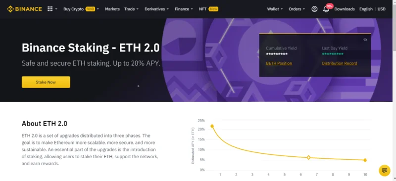 ¿Qué es Stake Pool?  El inevitable desarrollo y destino de ETH en el futuro
