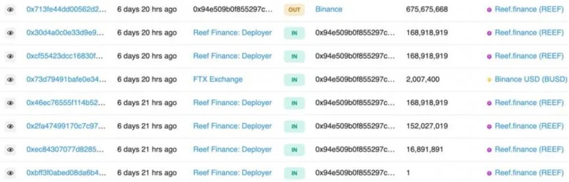 De ruzie tussen Reef Finance (REEF) en Alameda Research