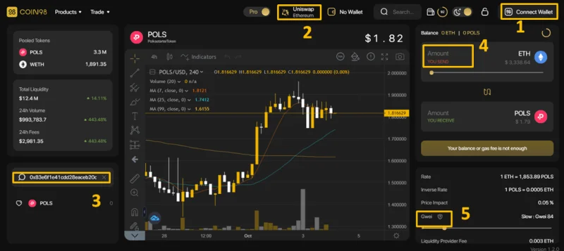 ¿Qué es Polkastarter (POLS)?  Todo lo que necesitas saber sobre el token POLS