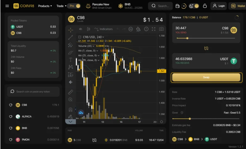 Apakah itu Wallet Rantaian BNB?  Cara membuat & menggunakan BEP20 Wallet
