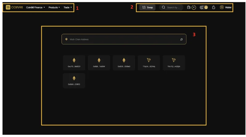 ¿Qué es Coin98 Exchange 2.0?  Cómo usar Coin98 Exchange 2.0