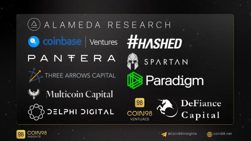 Apakah itu Binance Labs?  Semua yang anda perlu tahu tentang Binance Labs