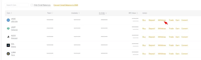 ¿Qué es Binance?  Cómo usar el intercambio de Binance (2022)