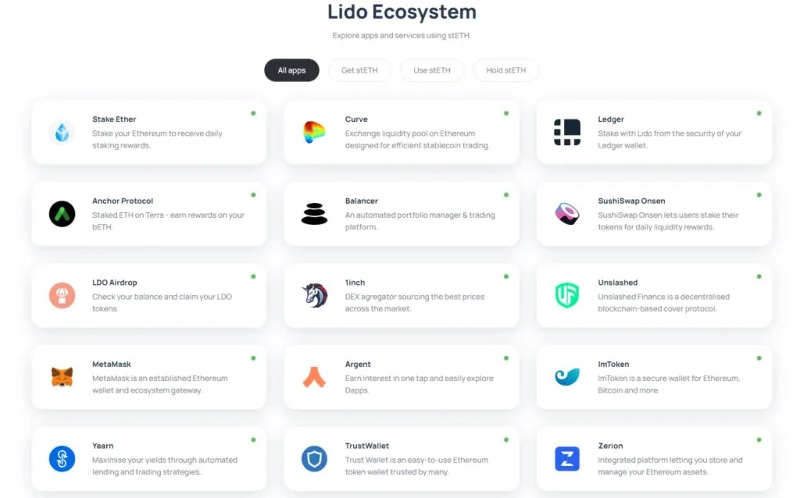 ¿Qué es Lido (LDO)?  Todo lo que necesitas saber sobre el token LDO