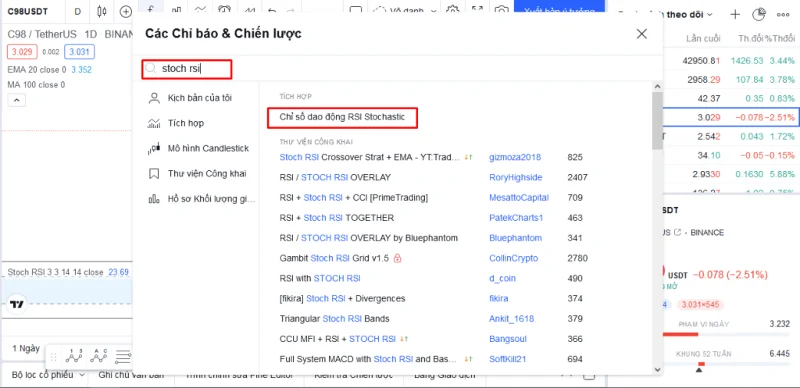 ما هو مؤشر القوة النسبية؟  كيفية استخدام RSI والأخطاء الشائعة