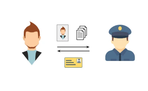 Che cos'è Identity, ERC-725 e ERC-735?  Il passo successivo dell'era dell'adozione di massa