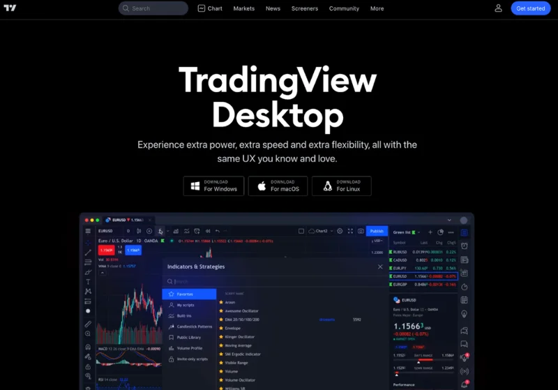 Wat is TradingView?  Hoe TradingView voor beginners te gebruiken (2022)