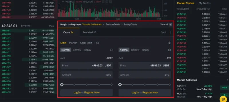 ¿Qué es TradeCoin?  Método efectivo de moneda comercial para novatos (2022)