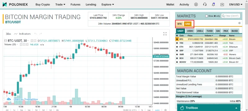 ¿Qué es el suelo Poloniex?  La guía de suelos Poloniex más detallada (2021)