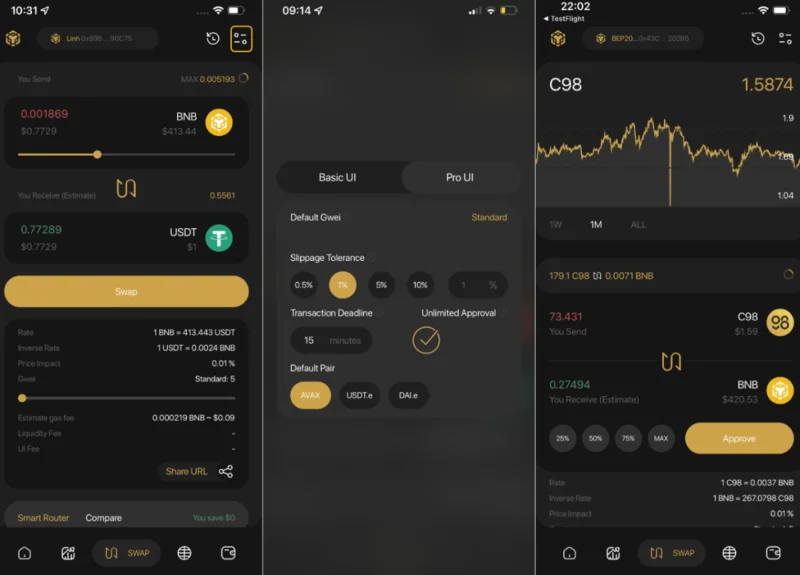 ¿Qué es Coin98 Exchange 2.0?  Cómo usar Coin98 Exchange 2.0
