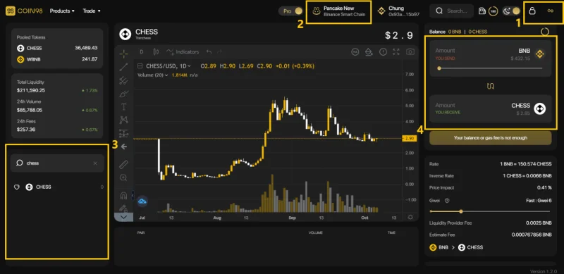 Apa itu Tranchess (CHESS, QUEEN, BISHOP, ROOK)?  Semua tentang Token CHESS