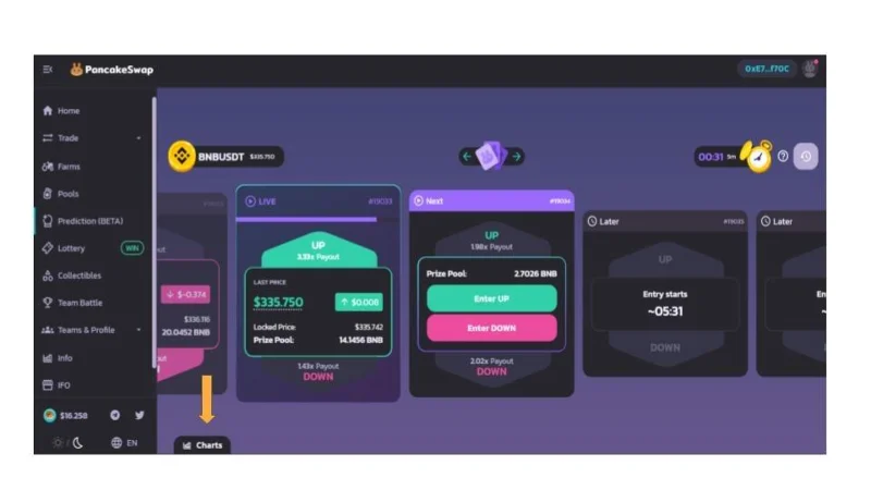 Cómo usar PancakeSwap: una guía paso a paso