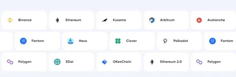 Ankr（ANKR）とは何ですか？ ANKRトークンについて知っておくべきことすべて