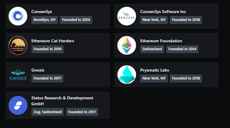 ¿Qué es Ethereum (ETH)?  Todo lo que necesitas saber sobre ETH