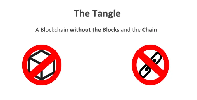 Che cos'è IOTA (MIOTA)?  Criptovaluta MIOTA completata
