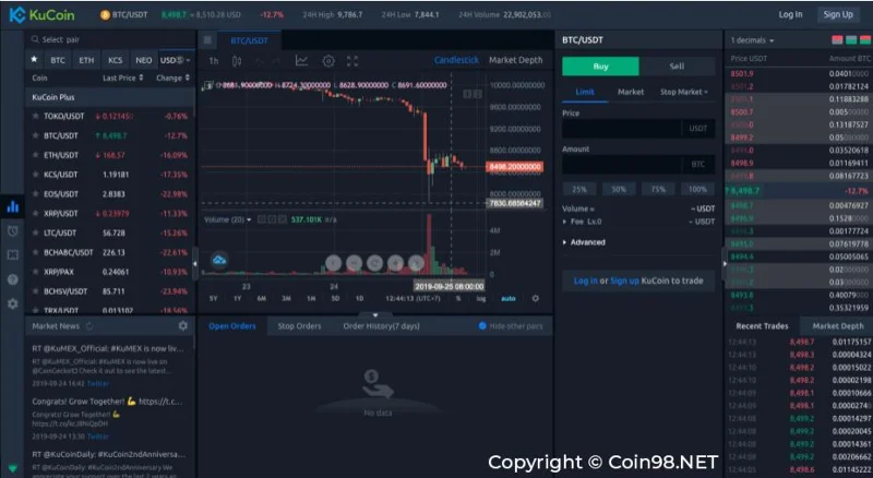 Los 6 intercambios de Bitcoin y Crypto más prestigiosos del mundo