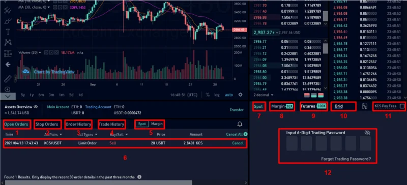 ¿Qué es el intercambio de KuCoin?  Guía de uso y registro de intercambio de KuCoin (2021)