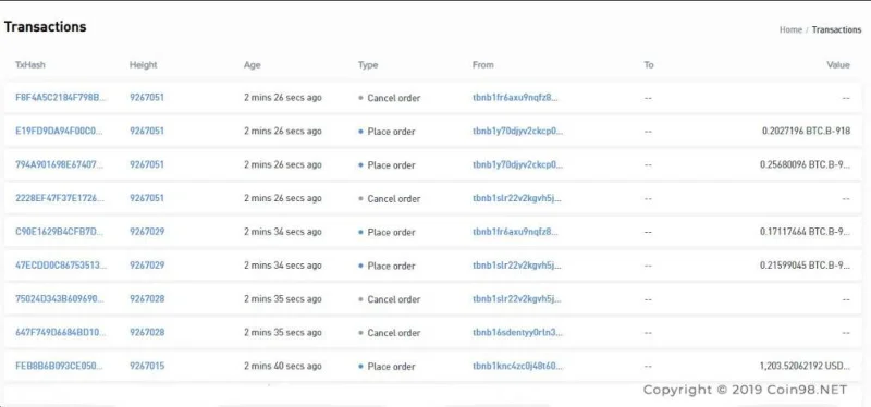 ¿Qué es la cadena Binance?  La guía completa de Binance Chain AZ