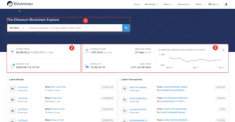 O que é Etherscan?  Como usar o Etherscan para iniciantes (2022)