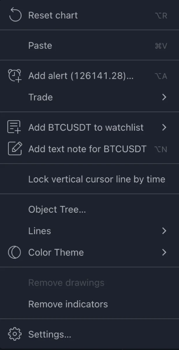 Wat is TradingView?  Hoe TradingView voor beginners te gebruiken (2022)