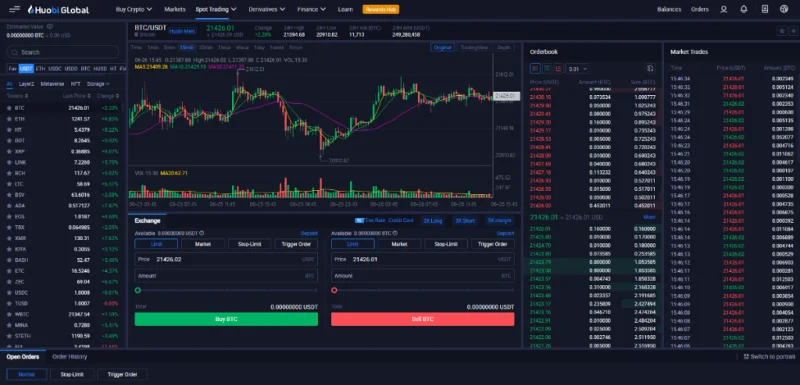 Huobi Global Review 2022: ¿Qué es Huobi?  Cómo usar el intercambio de Huobi