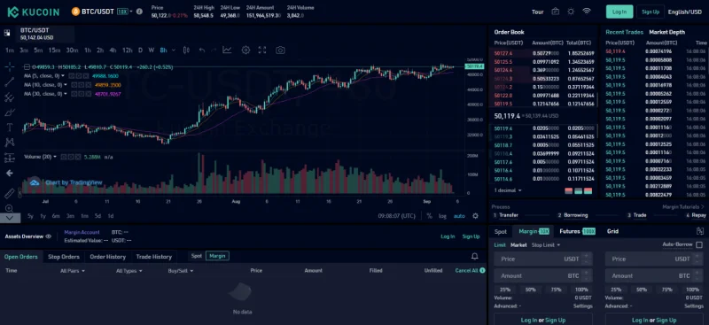 ¿Qué es TradeCoin?  Método efectivo de moneda comercial para novatos (2022)