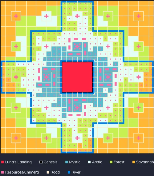Análisis del modelo operativo de Axie Infinity (AXS) - Descifrando el proyecto que creó la ola Play To Earn
