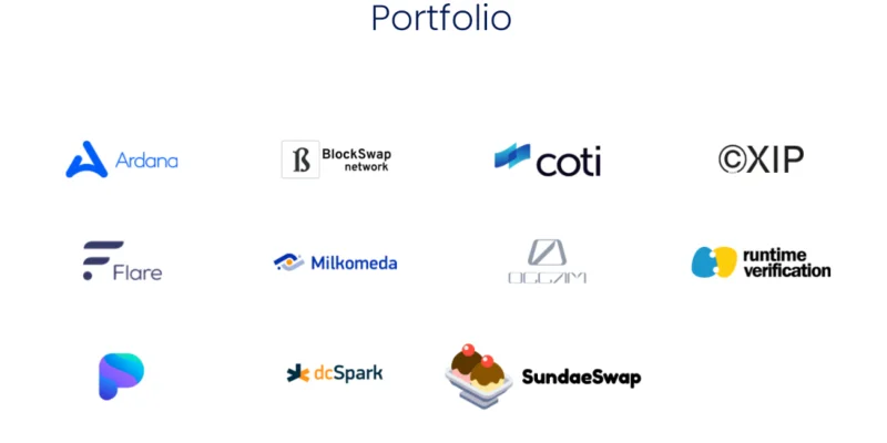 Initial Stake Pool Offering (ISPO) - Cardanos risicovrije fondsenwervingsmethode