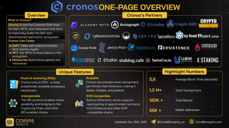 Ecossistema Cosmos: um ecossistema superconvergente do multiverso