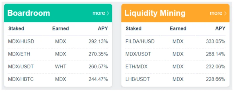 Compare y analice los principales AMM en Blockchains, ¿quién es el ganador?