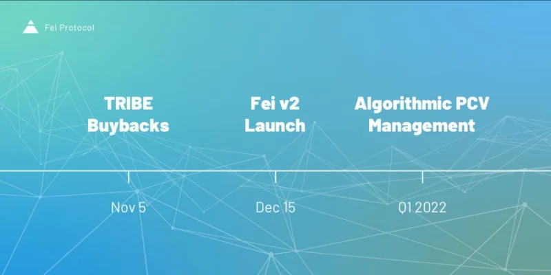O que é Hakka Finance (HAKKA)?  Criptomoeda HAKKA completa