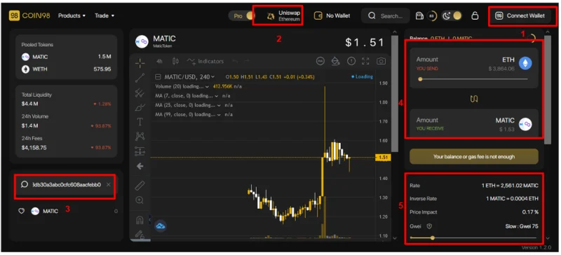 Apakah Rangkaian Matic (MATIC)?  Set lengkap mata wang kripto MATIC