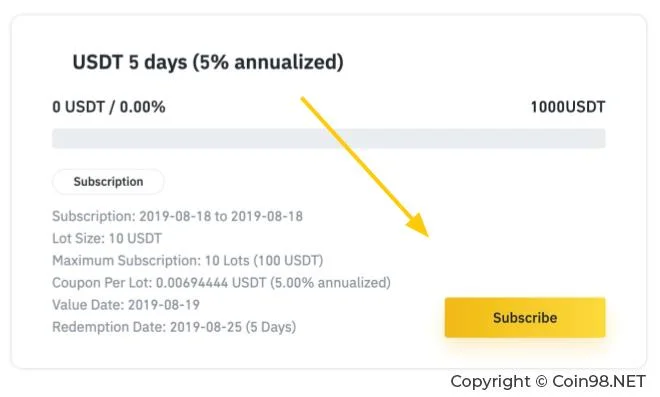 Binance Lending là gì? Thông tin chi tiết về Lending trên Binance