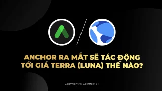 Welke invloed heeft de lancering van Anchor op de prijs van Terra (Luna)?